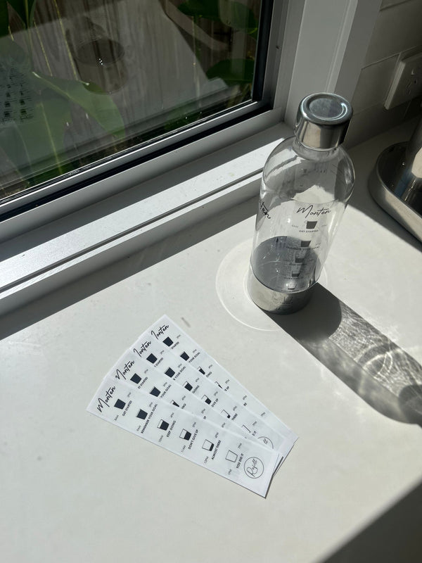 Hydration Sticker Hydration Sticker